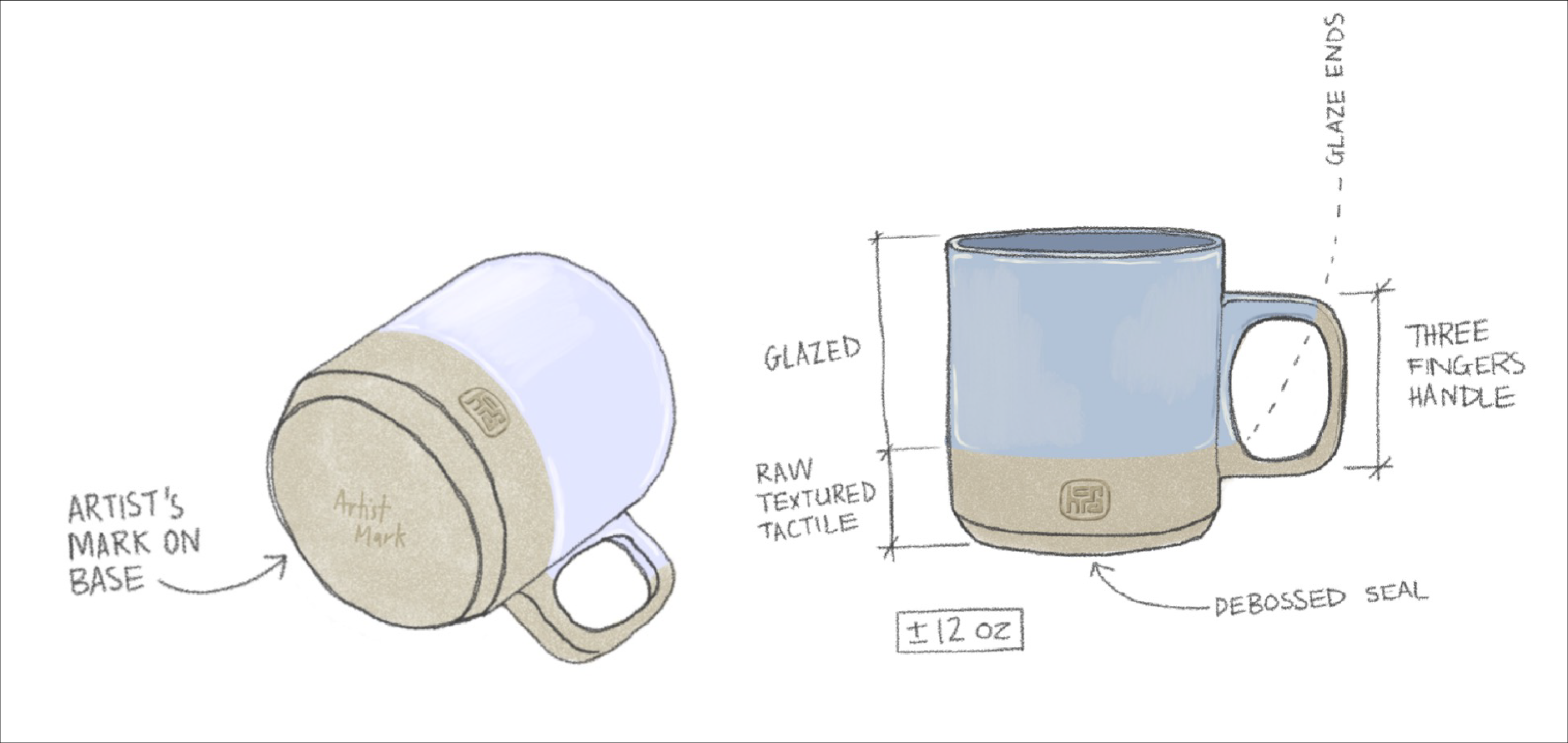 Mug work in progress sketch.