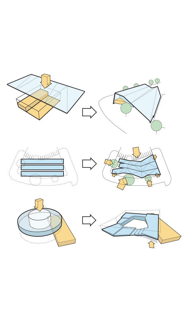Diagram of design process