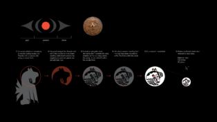 A breakdown graphic of how the past Thunderbird logo morphed into the new.